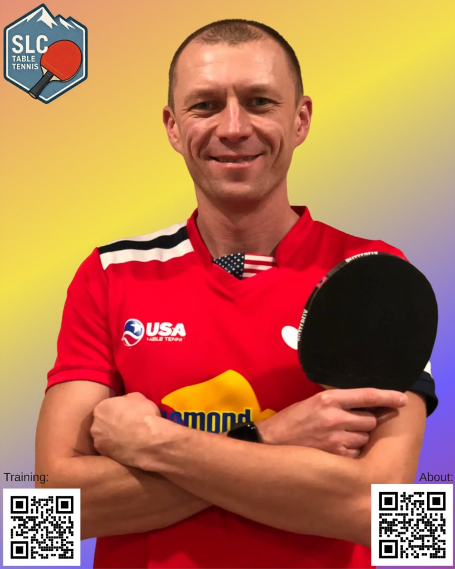 Ruslan Riabokoniev